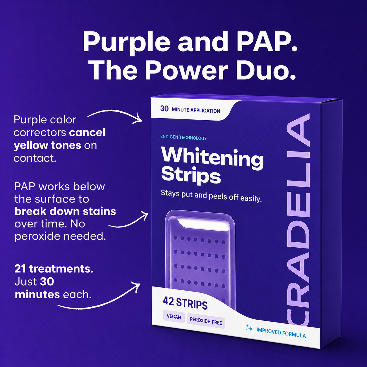 Purple Teeth Whitening Strips | Peroxide-Free PAP Whitening Strips for Whiter Teeth
