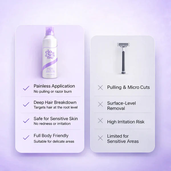 Hair Removal Cream for Women & Men | Painless Hair Removal Mousse for Sensitive Skin