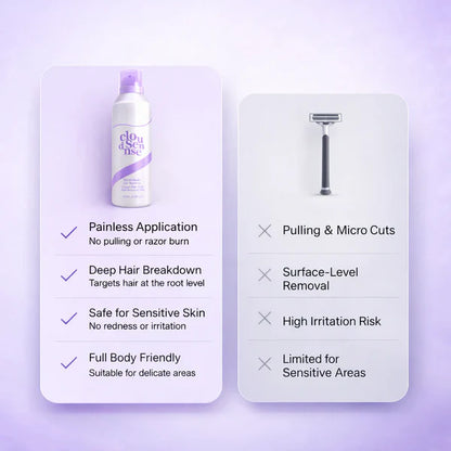 Bikini Hair Removal Cream for Sensitive Skin | Gentle Body Hair Removal Mousse