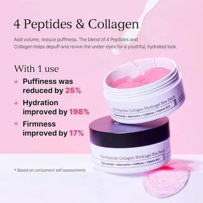 Peptide Collagen Hydrogel Eye Patch