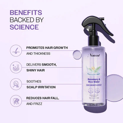 Rosemary Water with Rice Water | 100% Natural Extract