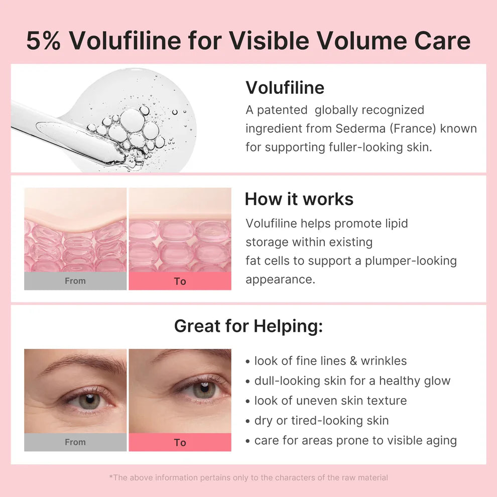 Under Eye Balm Stick for Fine Lines & Wrinkles | Korean Collagen PDRN Volume Balm