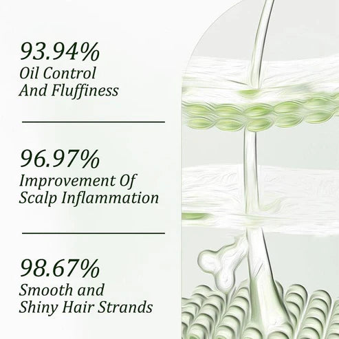 Batana Oil Shampoo with Rosemary Extract