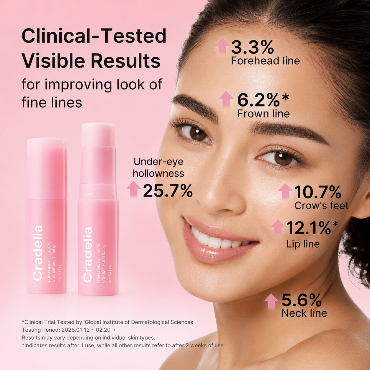Korean PDRN Pink Collagen Volume Multi Balm