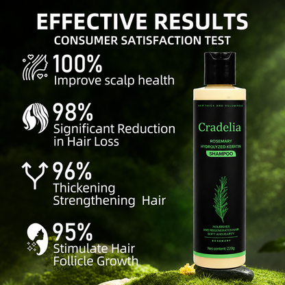 Rosemary Shampoo for Hair Growth – Rosemary Oil Thickening Shampoo for Thinning Hair, Hair Loss, Shedding & Stronger Fuller Hair