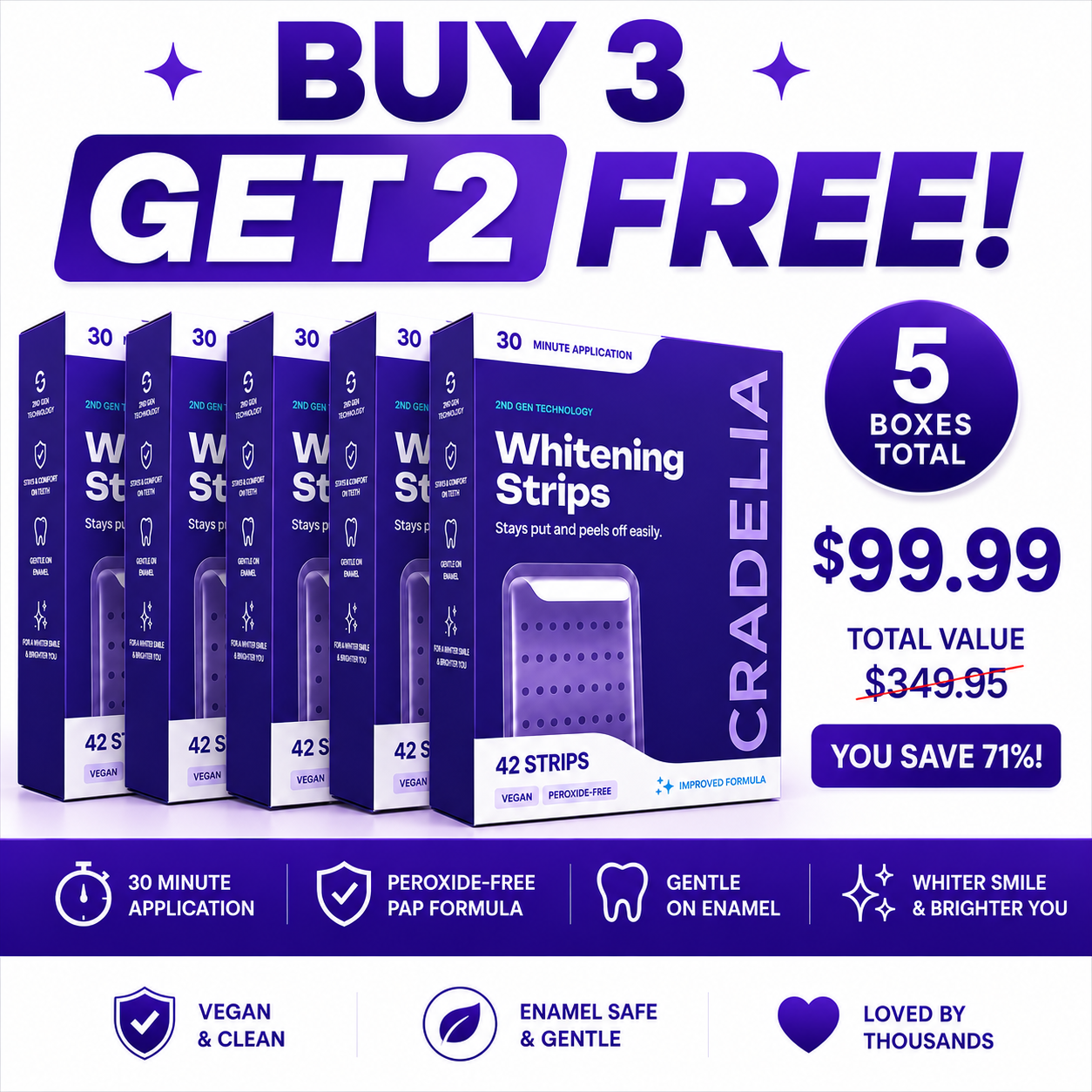Purple Teeth Whitening Strips | Peroxide-Free PAP Whitening Strips for Whiter Teeth