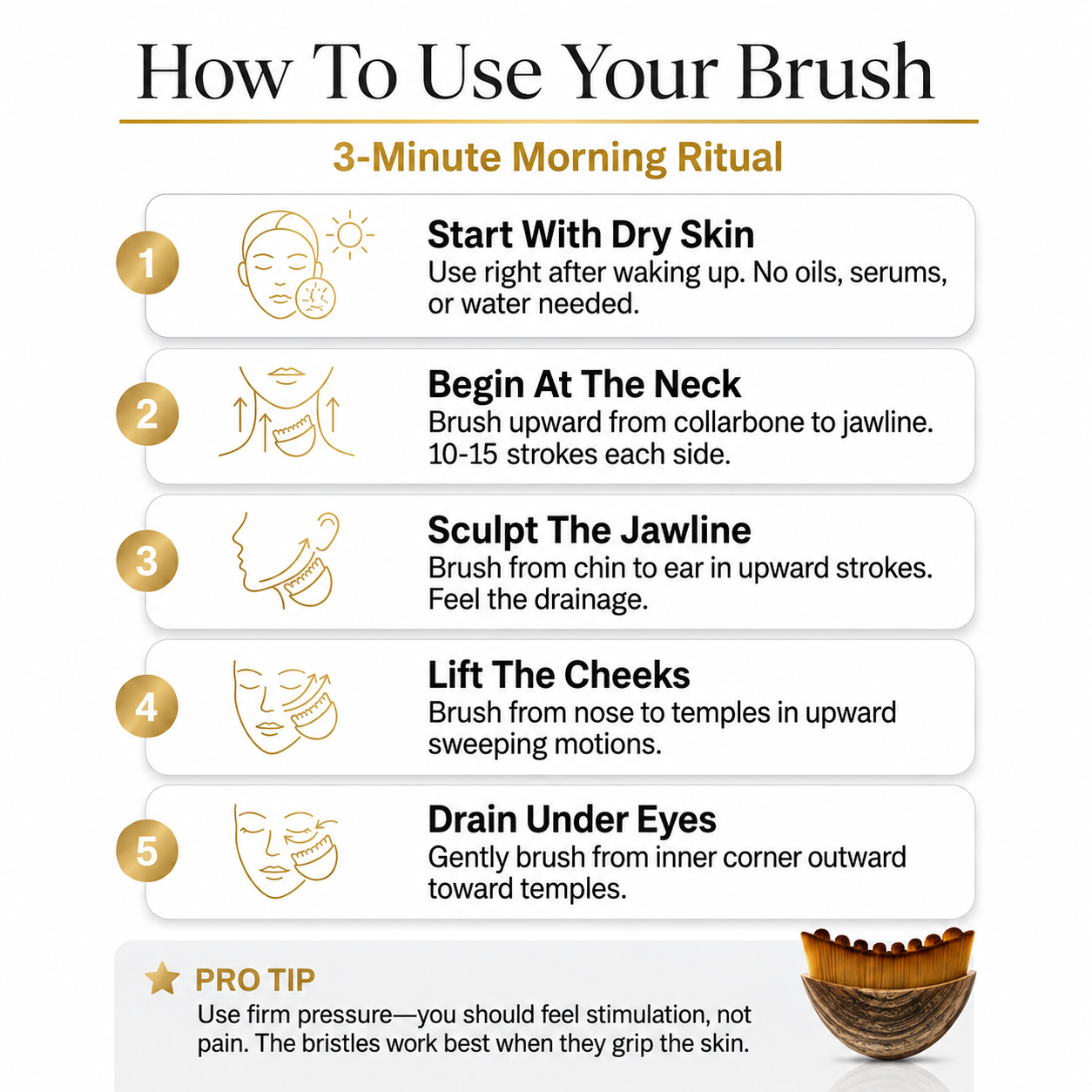 Lymphatic Face Sculpting Brush for Puffiness, Jawline Definition & Double Chin Reduction