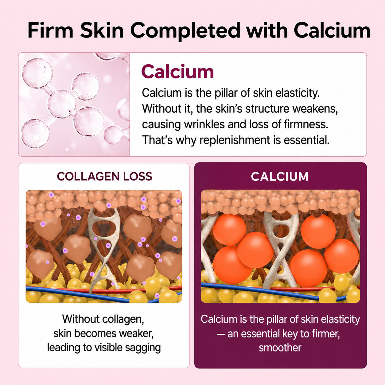 Calcium Collagen Skin Firming Set for Pores and Volume