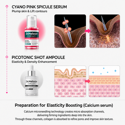 Calcium Collagen Skin Firming Set for Pores and Volume