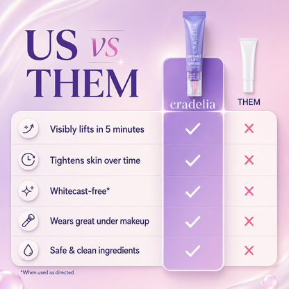 Eye Bag Cream for Puffy Eyes | Depuffing Under Eye Treatment Stick