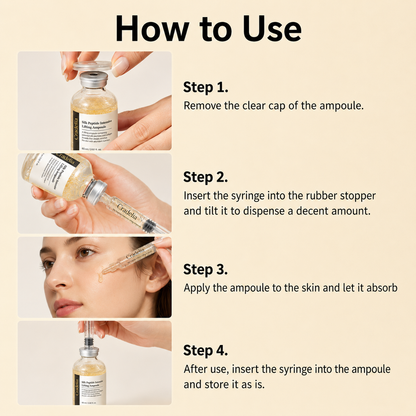 Skin Tightening Serum | Korean Peptide Lifting Ampoule
