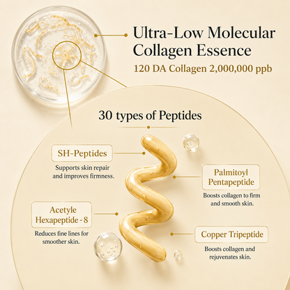 Peptide Firming Serum | Korean Silk Lifting Ampoule