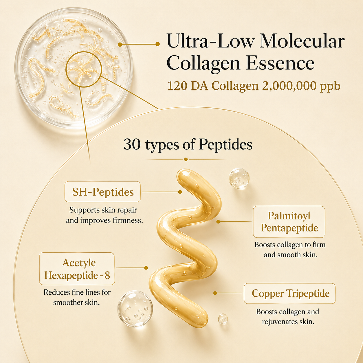 Botox in a Bottle Serum | Korean Peptide Ampoule