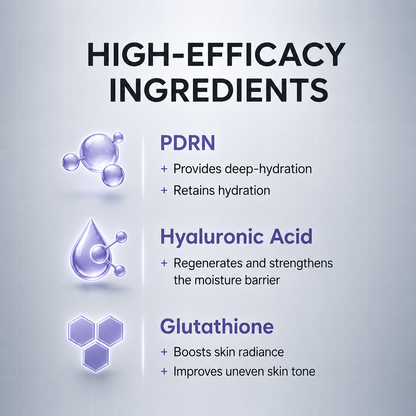 Niacinamide Serum | Korean PDRN Glow Serum