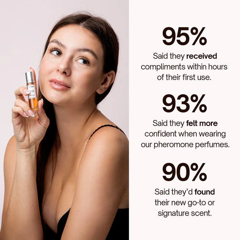 Pheromone Perfume Collection
